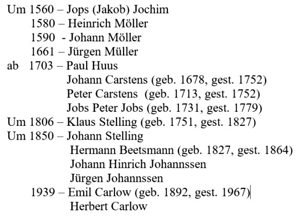Datei:Mühlenbesitzer Mühlenstraßen.jpg