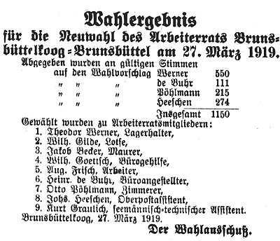 Datei:1919-03-28 513a Ergebnis.jpg
