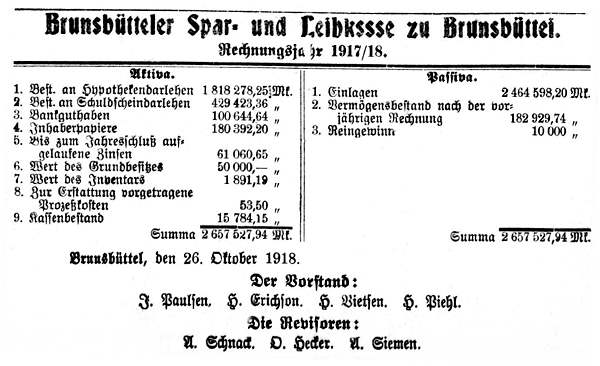 Datei:1918-10-29 270a Spar und Leihkasse.jpg