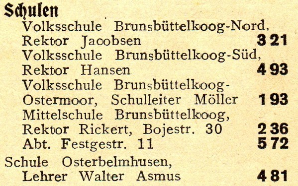 Datei:Telefonbuch 1955-08.jpg