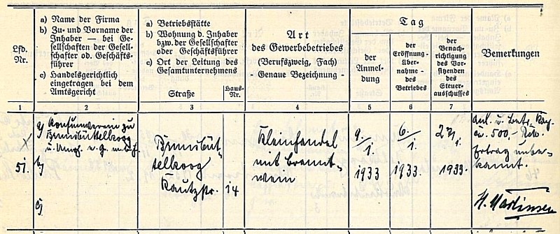 Datei:Anmeldung Kautzstr 1933.jpg