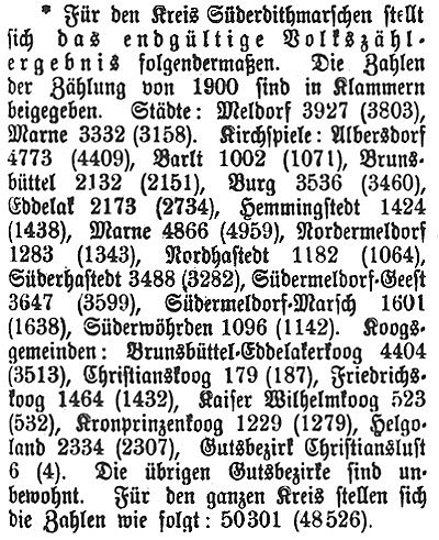 Datei:1906-11-27 600a Volkszählung.jpg