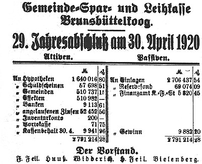 Datei:1920-07-10 023a Spar und Leihkasse.jpg