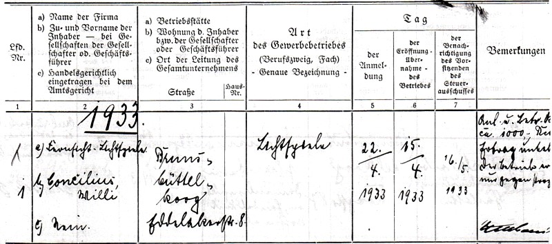 Datei:1933-Gewerbeanmeldung-Concilius.jpg