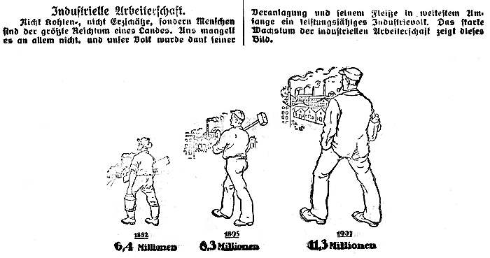 Datei:1918-04-19 585a Arbeiterschaft.jpg