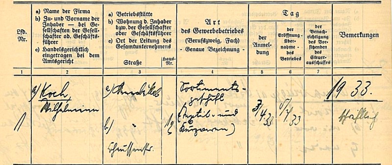 Datei:Chaussee12-1933-Koch,Wilhelmine.jpg