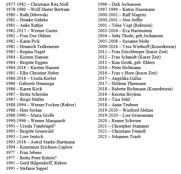 Datei:Brb-Ort-Lehrkräfte-2.jpg