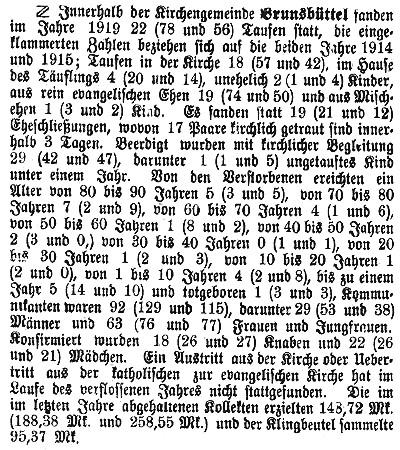 Datei:1920-01-02 362a Taufen.jpg