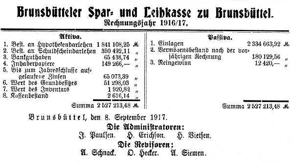 Datei:1917-09-14 247a Spar und Leihkasse.jpg