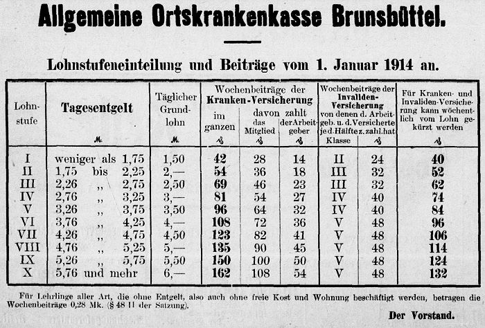 Datei:1914.01.21-AOK-Brunsbüttel.jpg