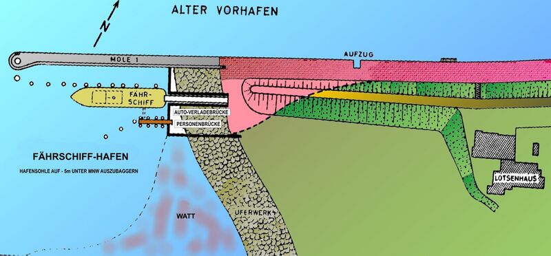 Datei:1966.05.31-Elbfähranleger-Plan-A.JPG