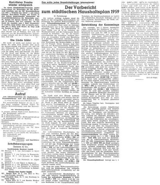 Datei:1959-07-08 396 Karl Heinz Franke.jpg