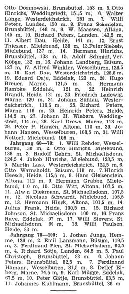 Datei:1959-09-14 0643 Ergebnisse Bosseln.jpg