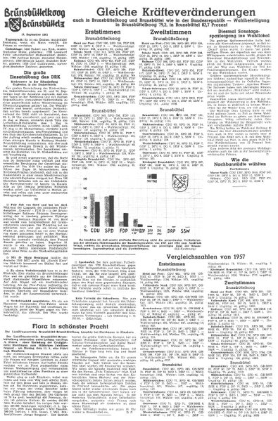 Datei:1961.09 18 238 Wahlergebnis.jpg