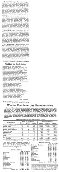 Datei:1957-05-21 145 Weiden im Vorfrühling.jpg