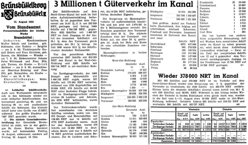 Datei:1950-08-15 0265 Güterverkehr im Kanal.jpg