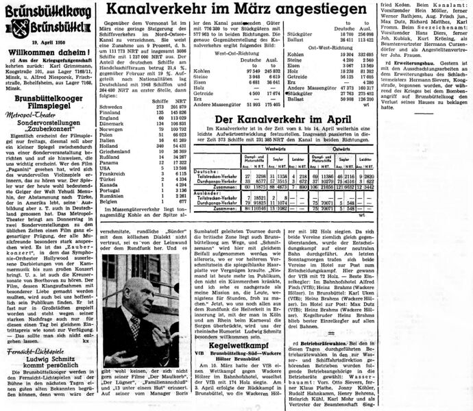 Datei:1950-04-19 561 Kanalverkehr.jpg