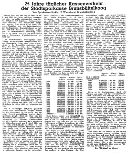 Datei:1955-07-16 0469 Kassenverkehr.jpg